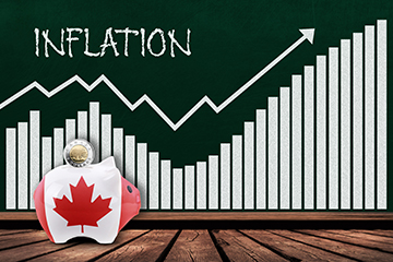 Canadian Inflation Rate
