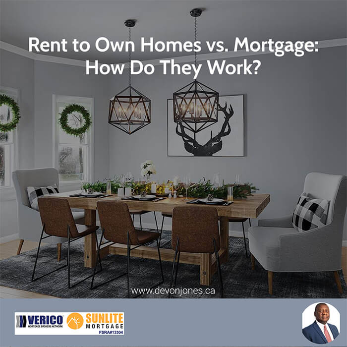 Rent to own Homes vs. Mortgages